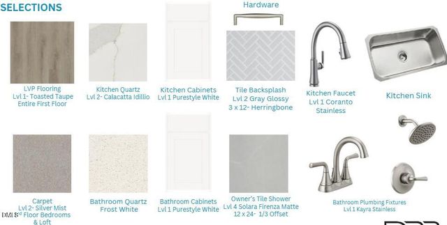 129 Celtic Lane, Lillington, NC 27546