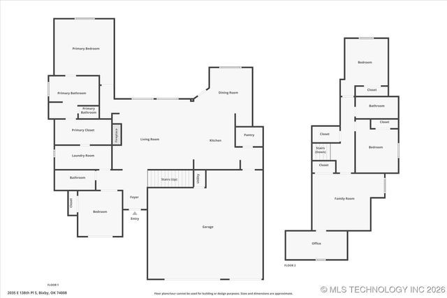 2035 E 138th Place S, Bixby, OK 74008