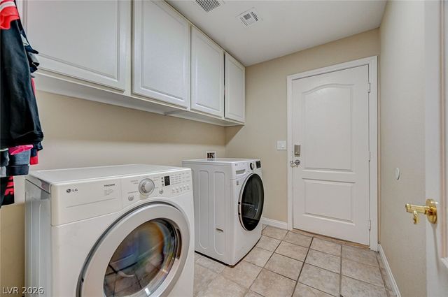1221 Blazing Sand Street, Las Vegas, NV 89110