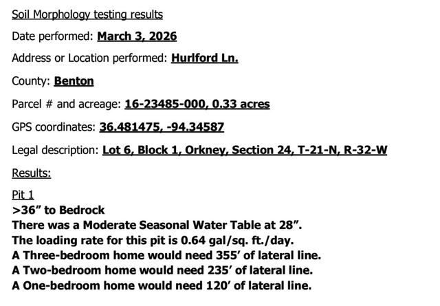 11 Hurlford Lane, Bella Vista, AR 72715