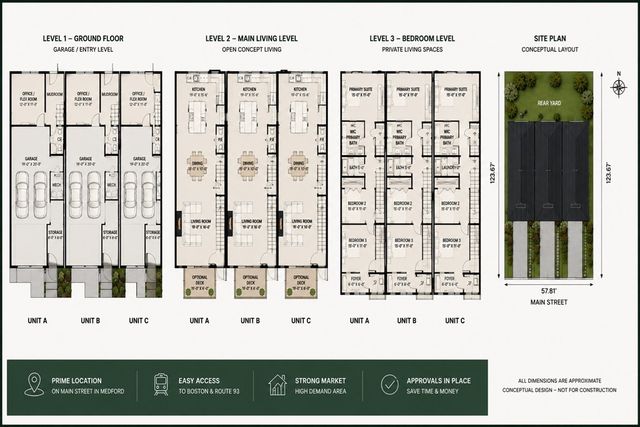 226 Main St, Medford, MA 02155