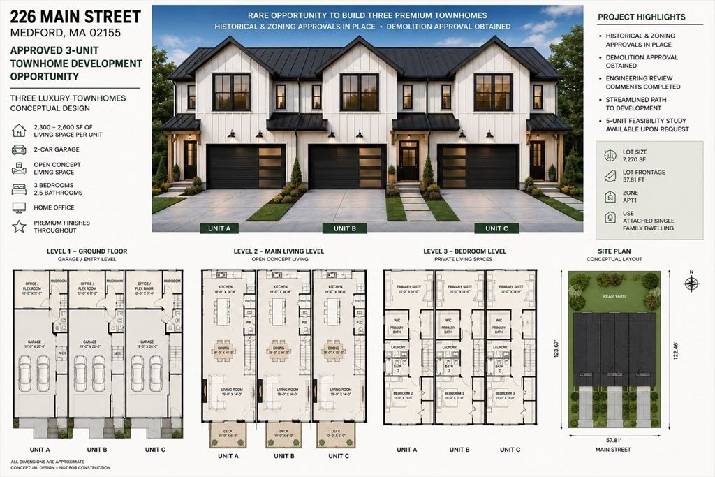 226 Main St, Medford, MA 02155