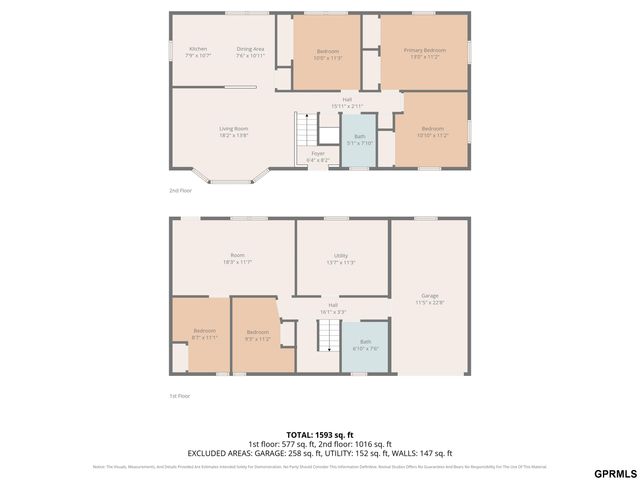 6219 N 66 Street, Omaha, NE 68104