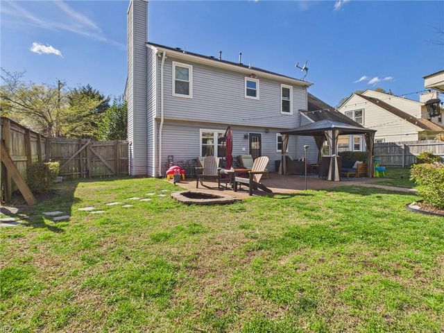 5509 Quarterpath GATE, Virginia Beach, VA 23455