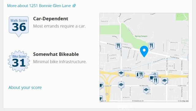 1251 Bonnie Glen, San Dimas, CA 91773