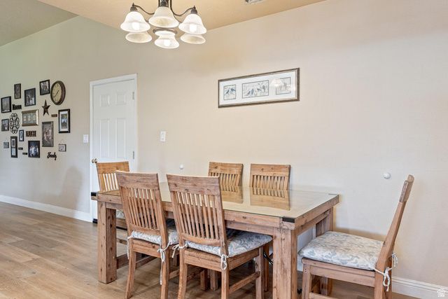 970 S 660 E, St. George, UT 84790