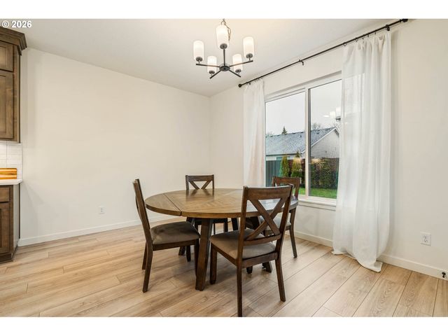 731 Se 36TH St, Battle Ground, WA 98604