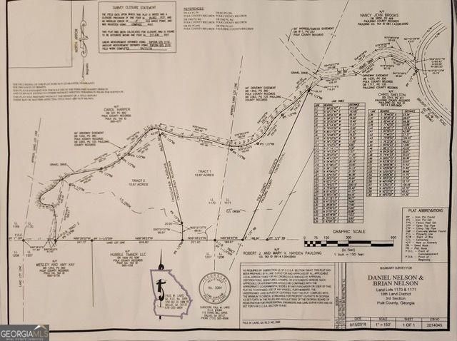 2 Brushy Mountain Road, Rockmart, GA 30153