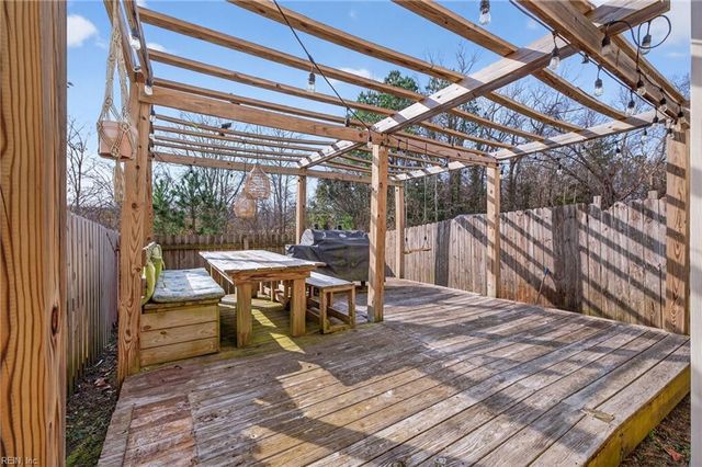 729 Creekside CRES, Chesapeake, VA 23320