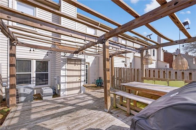 729 Creekside CRES, Chesapeake, VA 23320