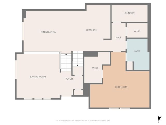 2 E CLARKSON RD B, Columbia, MO 65203