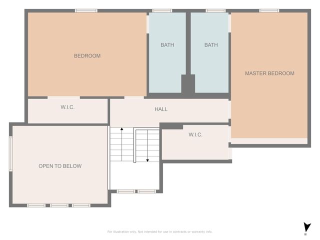 2 E CLARKSON RD B, Columbia, MO 65203