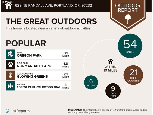 627 Ne RANDALL Ave, Portland, OR 97232