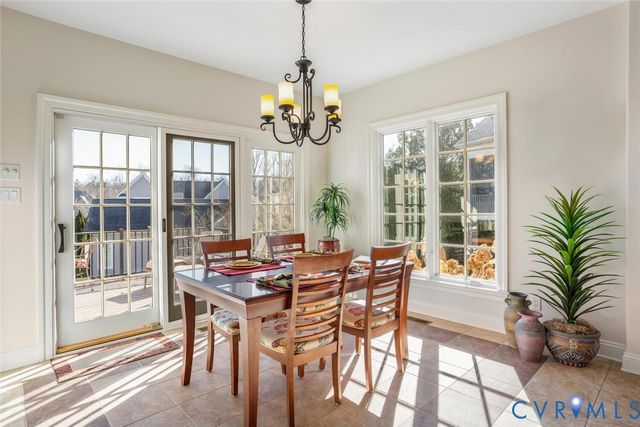 521 Bel Crest Ter, Midlothian, VA 23113