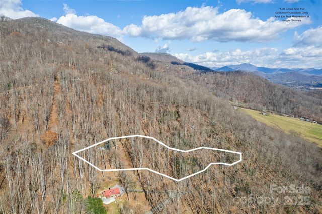 275 Wits End Way, Waynesville, NC 28785