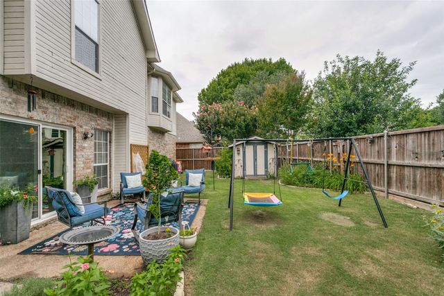 5410 Mill Run Drive, Mckinney, TX 75072