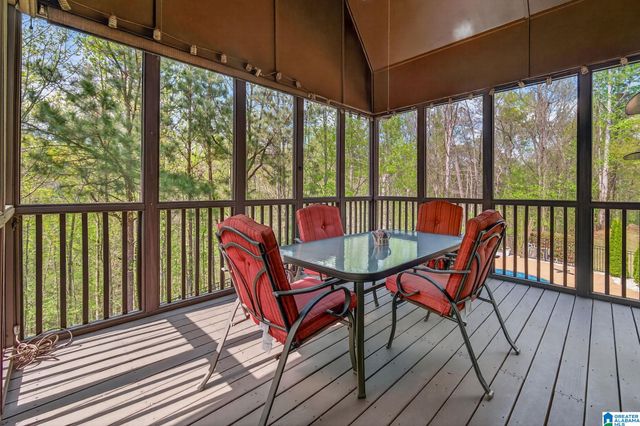 2005 WESLEY COURT, Birmingham, AL 35242