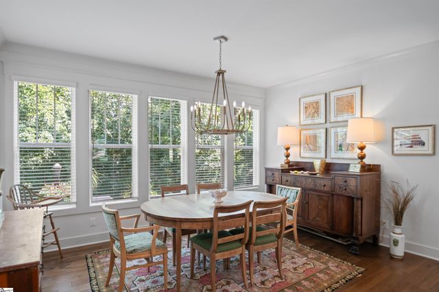 2 Country Squire Court, Greenville, SC 19615