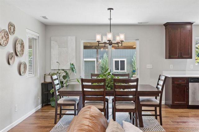 4340 S Sherman Street, Englewood, CO 80113