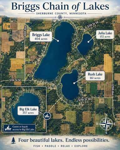 11567 42nd Street SE, Clear Lake, MN 55319