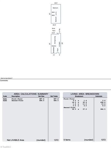 1106 Birch Tree Way, Greensboro, NC 27410