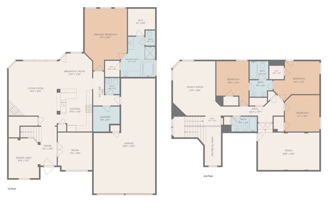 920 Ethan Road, Argyle, TX 76226