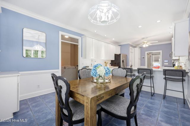 101 White Oak Drive, Greenville, NC 27858