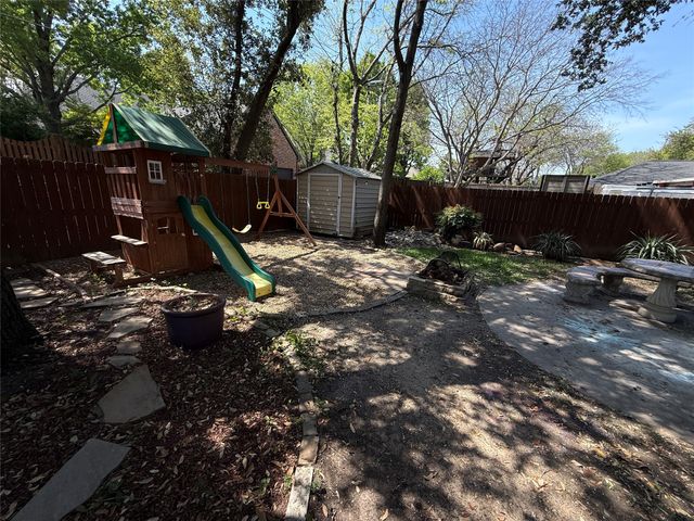 933 Tupelo Drive, Coppell, TX 75019