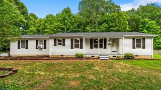 331 Vista Parkway, Asheboro, NC 27205