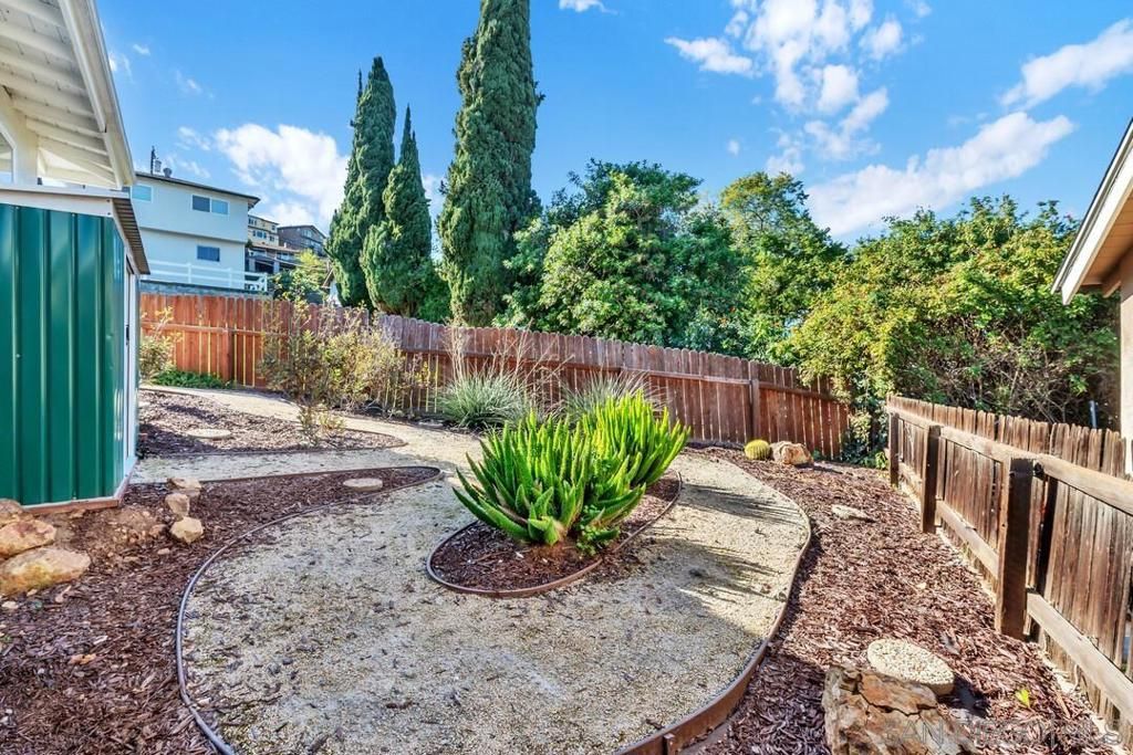 Image 35 of property listing at 4040 Apore St, La Mesa, CA 91941