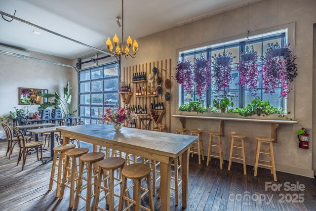 244 Short Coxe Avenue, Asheville, NC 28801