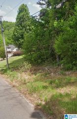 1776 CREELY DRIVE, Birmingham, AL 35235