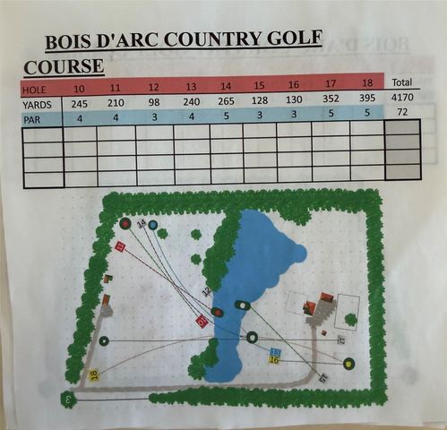 884 County Road 2900, Dodd City, TX 75438