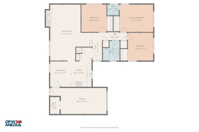 630 Scottsdale Drive, Richardson, TX 75080