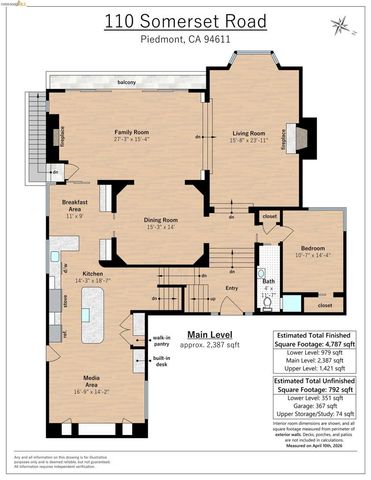 110 Somerset Rd, Piedmont, CA 94611