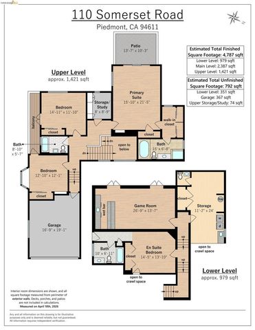 110 Somerset Rd, Piedmont, CA 94611