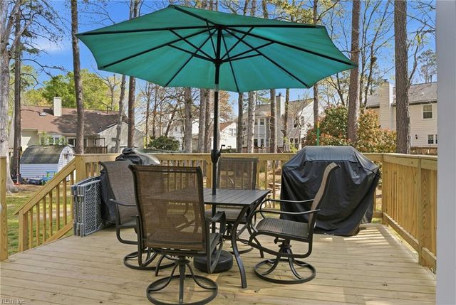 405 Dahoon CT, Chesapeake, VA 23320