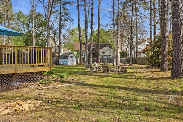 405 Dahoon CT, Chesapeake, VA 23320