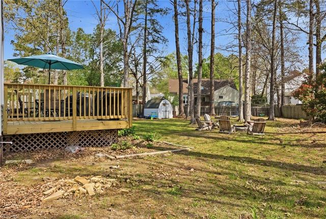 405 Dahoon CT, Chesapeake, VA 23320