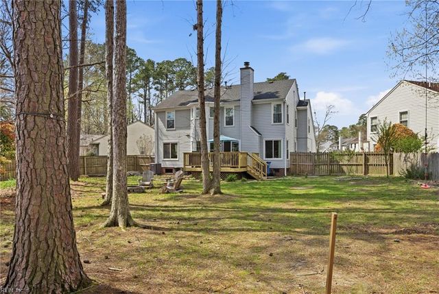 405 Dahoon CT, Chesapeake, VA 23320