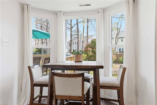 405 Dahoon CT, Chesapeake, VA 23320