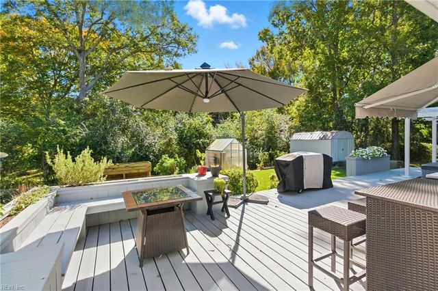 2632 Christopher Farms DR, Virginia Beach, VA 23453