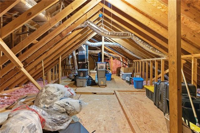 2632 Christopher Farms DR, Virginia Beach, VA 23453