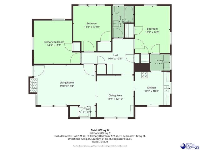 1304 Edgewood Ave, Florence, SC 29501