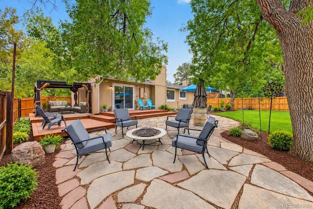 1051 Xenophon Street, Golden, CO 80401