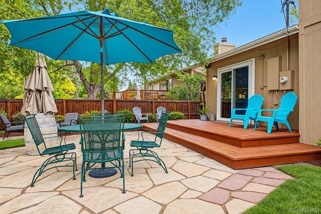 1051 Xenophon Street, Golden, CO 80401