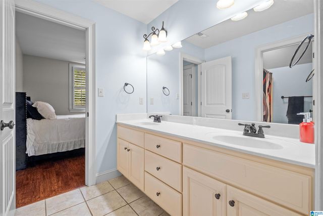 8052 LAKESIDE CIRCLE, Trussville, AL 35173