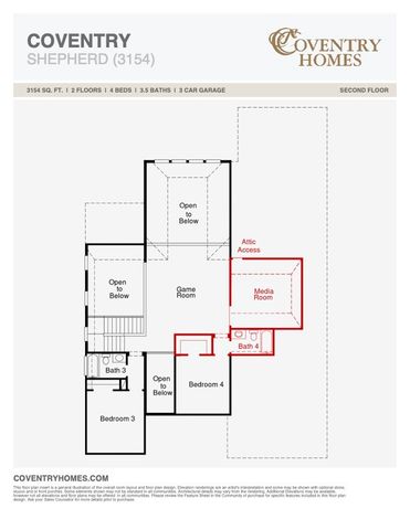 1041 Pelotazo Avenue, Fort Worth, TX 76247