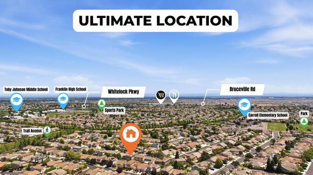 10244 Jennick Way, Elk Grove, CA 95757