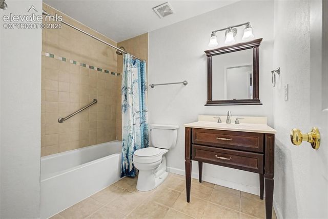 4204 Sandberg Drive, Colorado Springs, CO 80911
